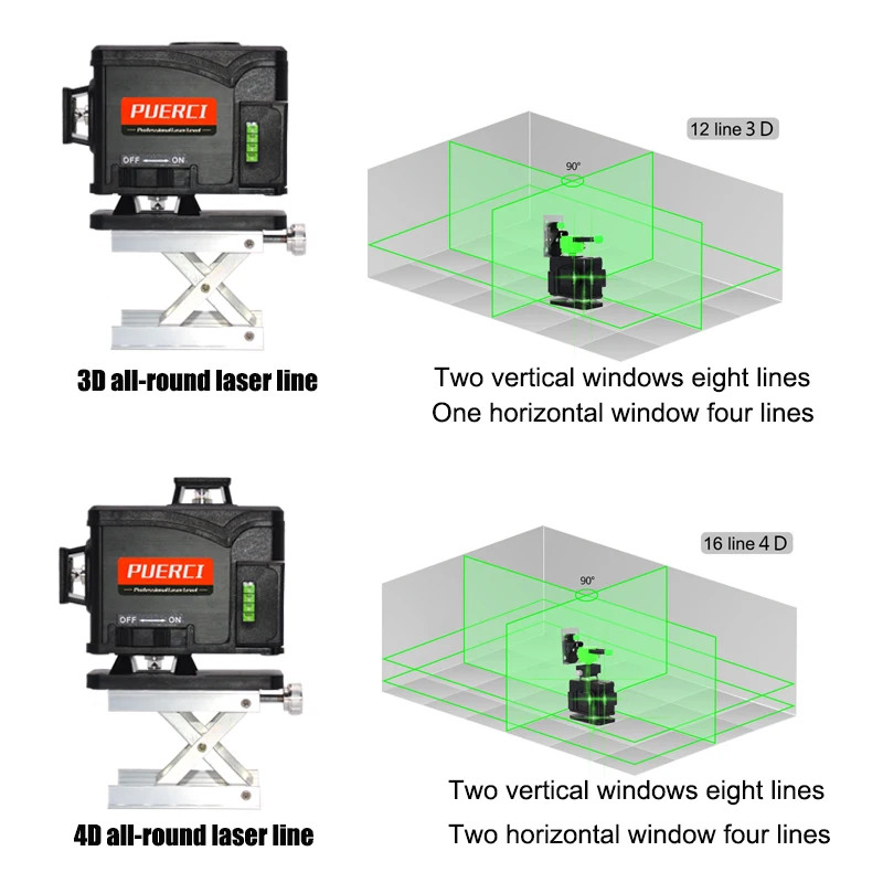 PUERCI 12/16 линия 4D лазерный уровень супер мощный самонивелирующийся крест линия 360 зеленый лазерный уровень с наружным