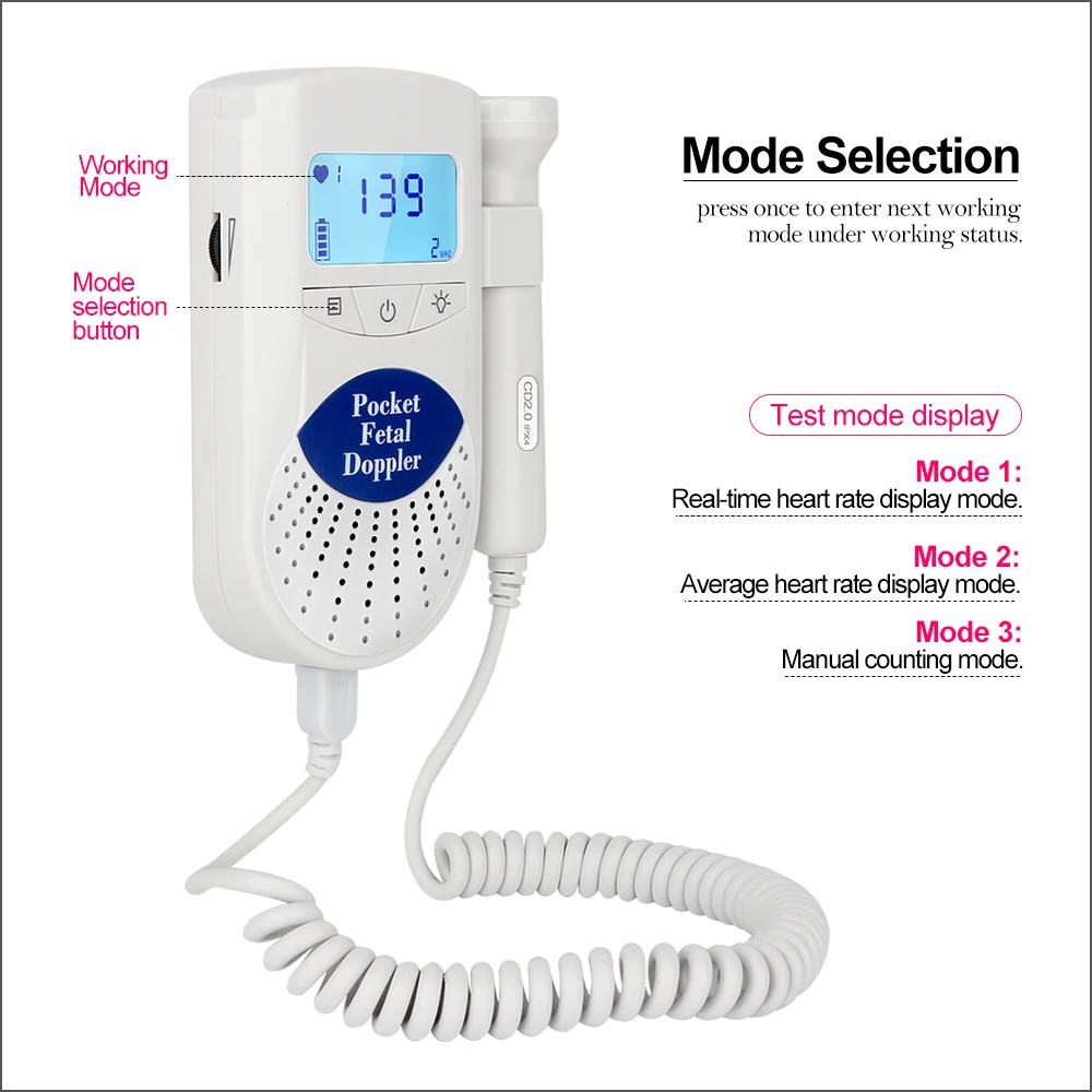 Goedkoop Rz Digitale Foetale Doppler Ultrasound Geluid Baby Hartslag Detector Monitor Led Digitale Prenatale Pocket Foetale Doppler Stethoscoop