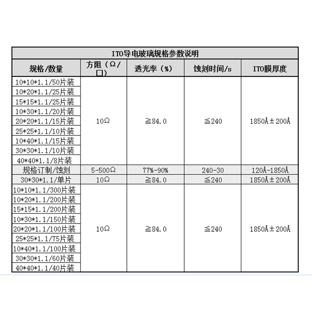 TB2mzk3hJbJ8KJjy1zjXXaqapXa_!!107022198