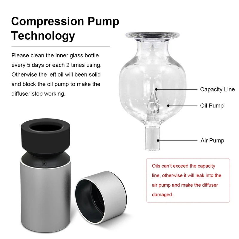 Безводный распылитель масла диффузор для эфирных масел автоматическая защита ароматерапия диффузоры ароматерапия перезаряжаемый Eu Plu