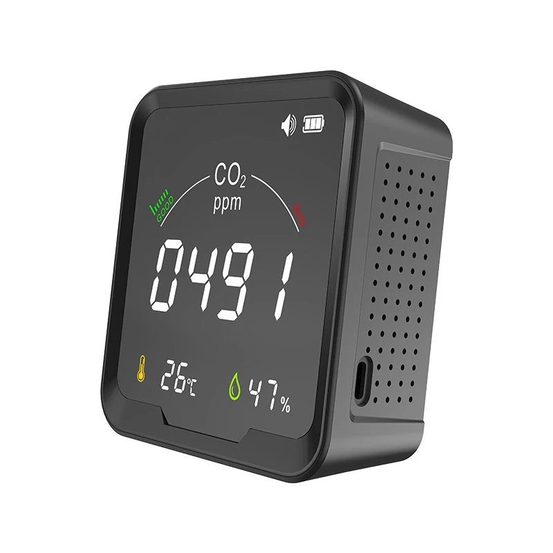 Co2 Digital Detector - Monitor - Inkbird PTH-9C –