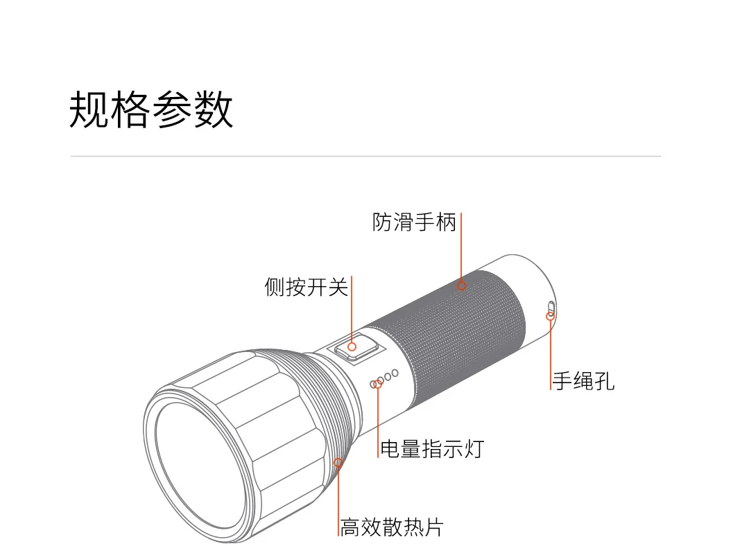 Xiaomi Mijia Youpin Nato открытый бликовый фонарик черный дальний IPX7 водонепроницаемый type-C Прямая зарядка