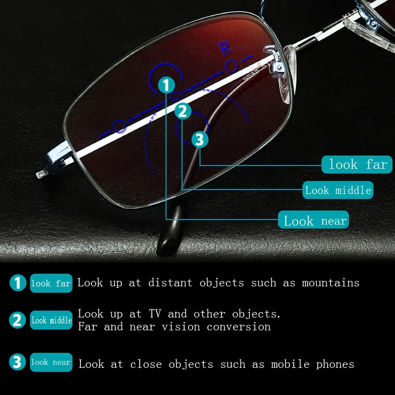 1.56 Myopia Glasses Ultra-Thin Aspherical Protection 1.67 Gradually More Focus Progressive 1.60 Prescription Lenses
