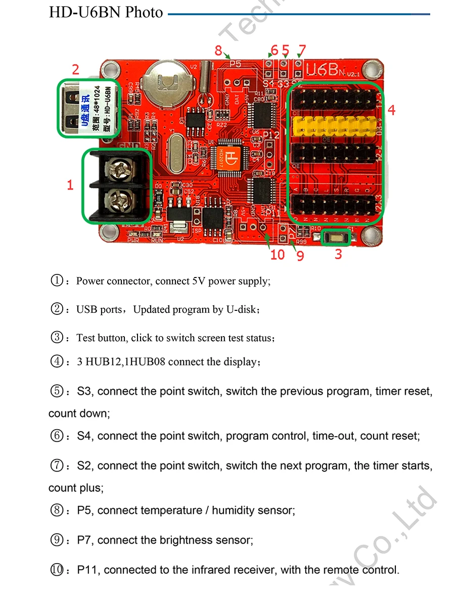7 HD-U6B single color LED display control card