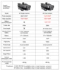 ZWN SG107 мини Дрон с 4K WIFI FPV HD Двойная камера Квадрокоптер оптический поток Rc Дрон управление жестами детская игрушка VS E58 E68 SG106 ► Фото 2/6