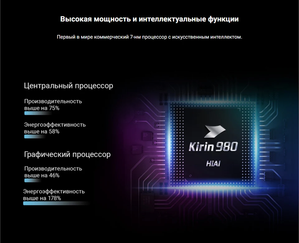 Смартфон HONOR 20|128ГБ|для фотографий|4 задние камеры 48MP|32MP фронтальная камера|6.26 дюймов безрамочный экран|8 ядер