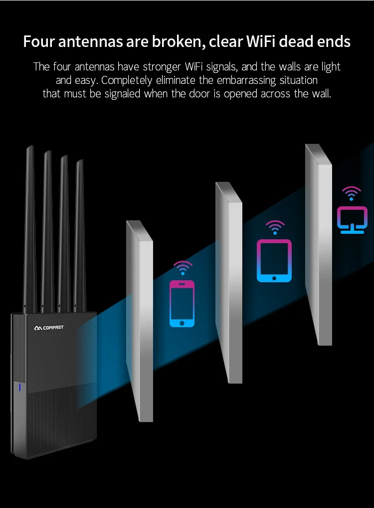 COMFAST CF-WR617AC 1200 Мбит/с беспроводной маршрутизатор домашний Wi-Fi ретранслятор 2,4G& 5G гигабитный двухдиапазонный WiFi диапазон удлинитель 4* 5dbi антенна