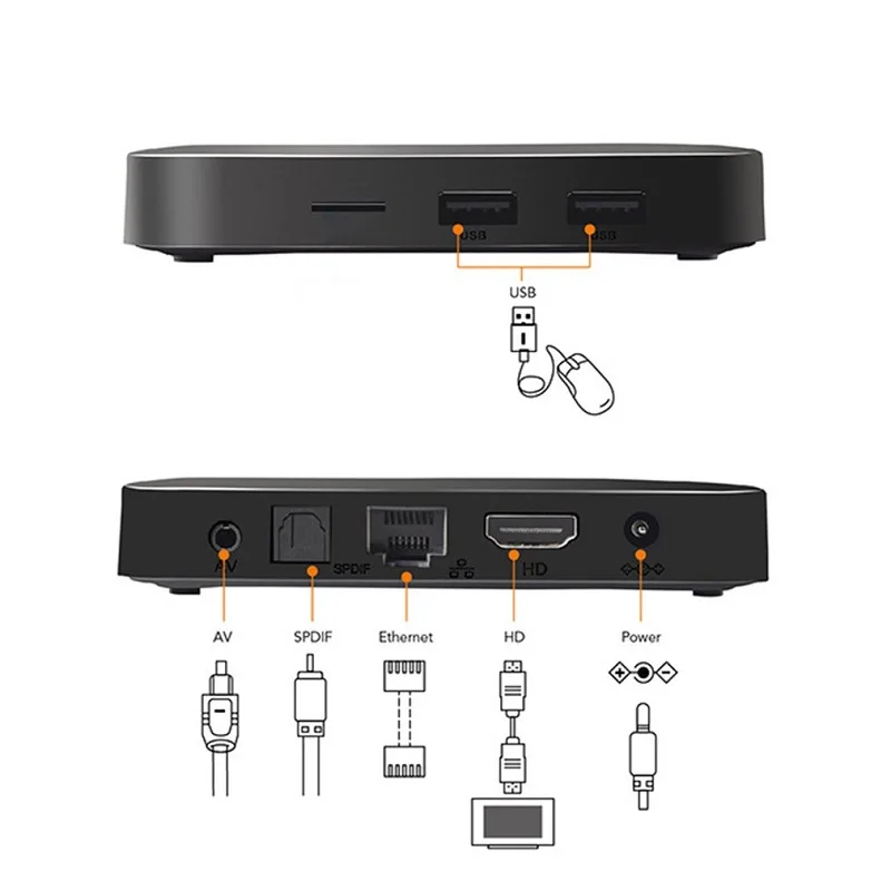 ȵ̵ 8.1 TX3 ̴ Ʈ TV ڽ Amlogic RK3228A  ھ 2 Ⱑ Ʈ 16 Ⱑ Ʈ 2.4G  1080p 4K    ̵ ÷̾