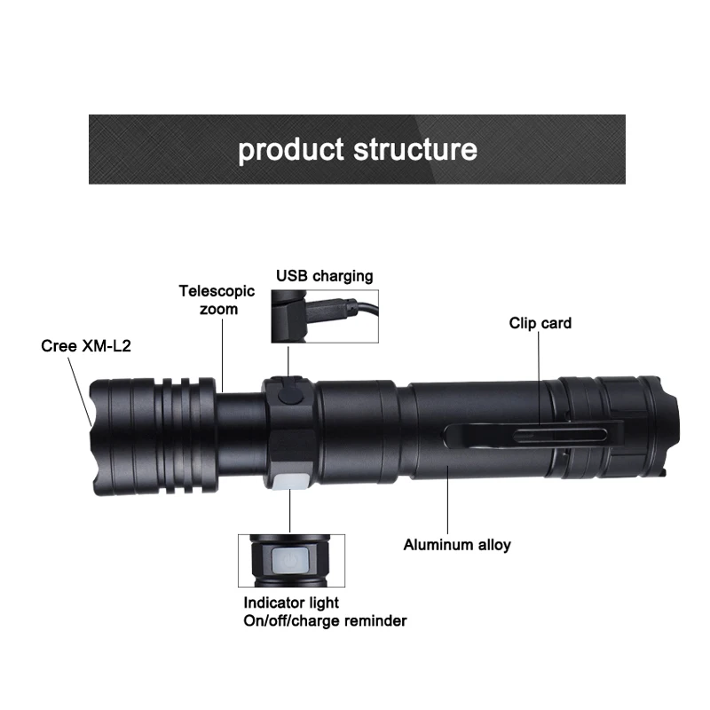 5 режимов фокусировки тактический фонарик масштабируемый светодиодный фонарик usb XML2 1000LM фонарь с usb зарядным кабелем для кемпинга пешего туризма верховой езды