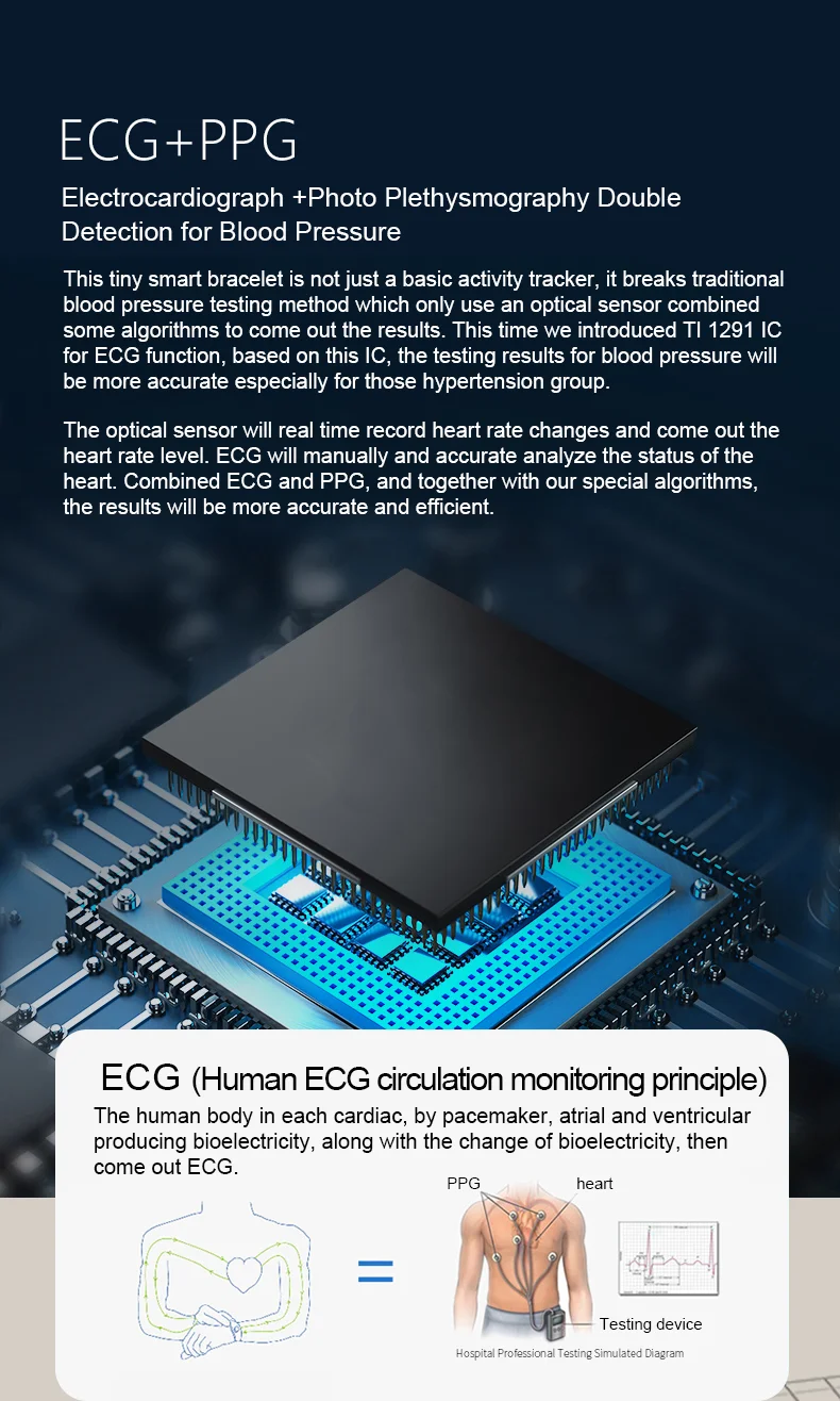 PPG ЭКГ смарт-браслет P3 часы браслет IP67 водонепроницаемый браслет кровяное давление фитнес-трекер для измерения сердечного ритма монитор Спорт Шагомер