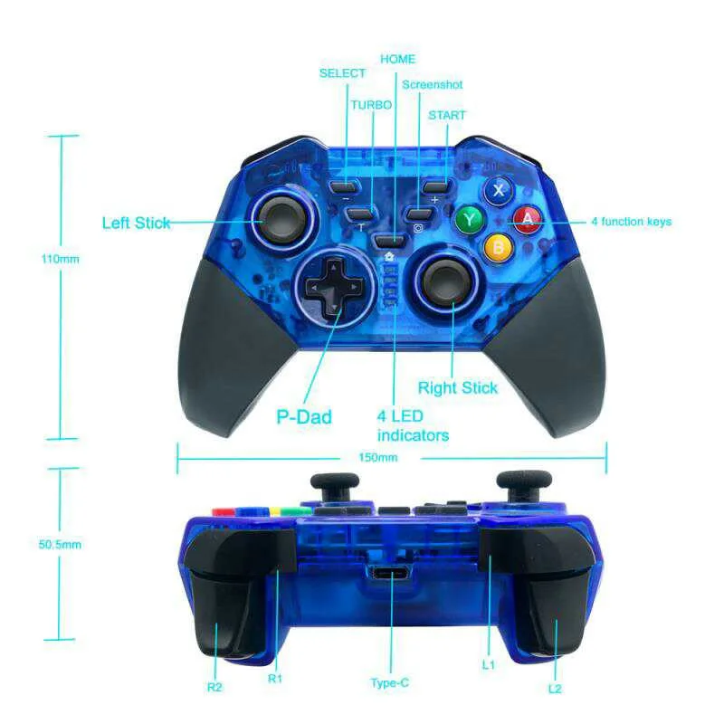 Games