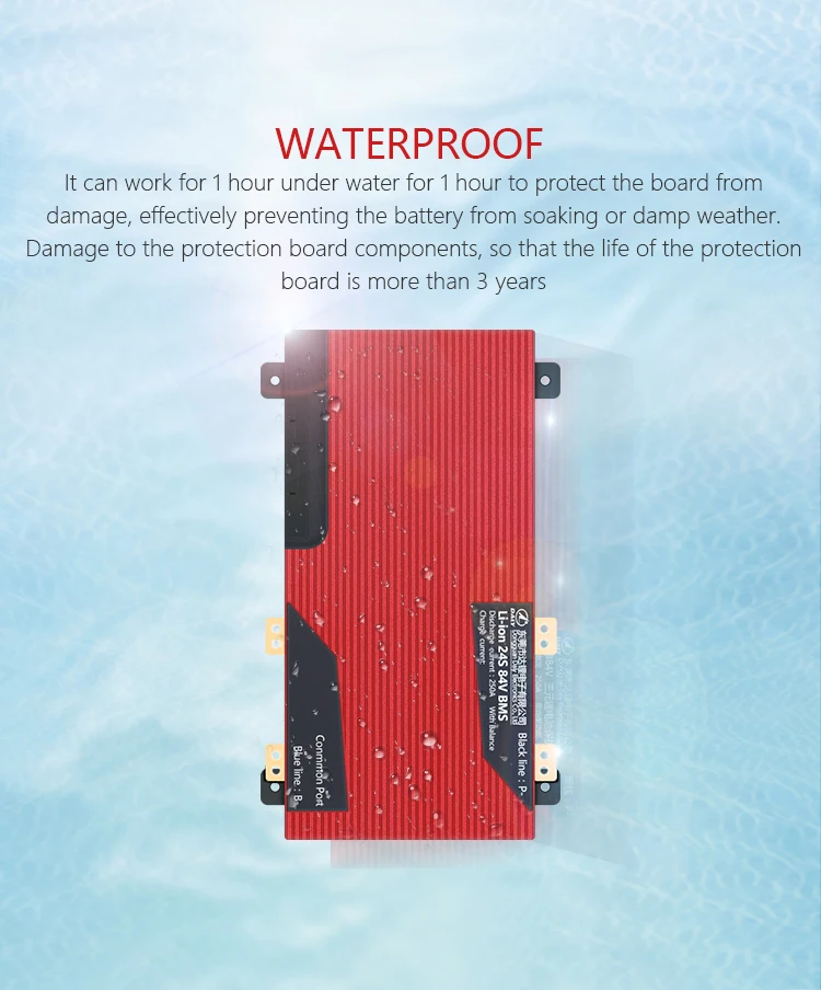 waterproof