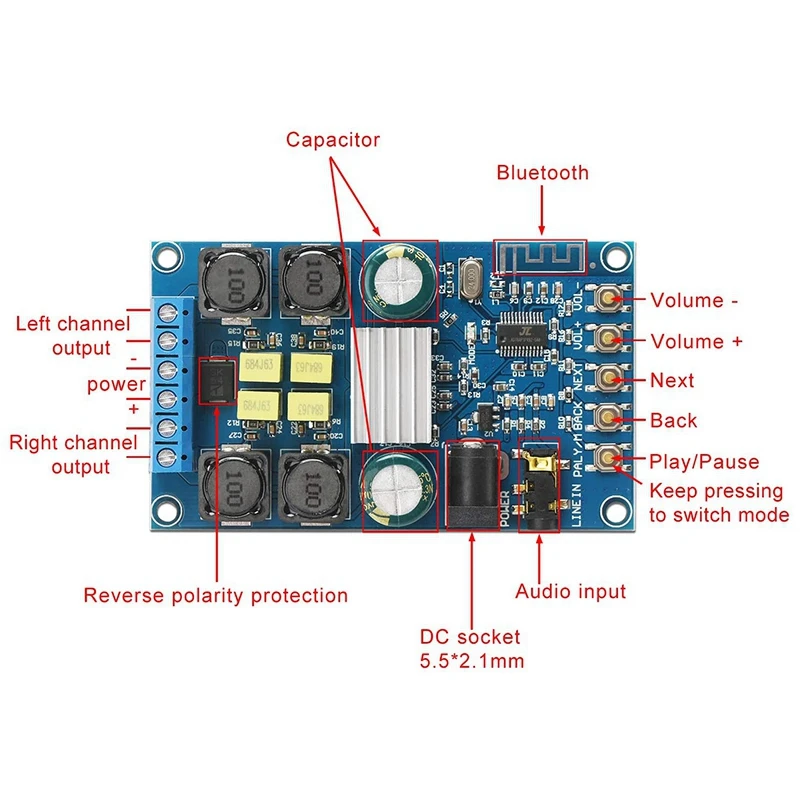 HOT Bluetooth Amplifier Board Digital Amplifier Wireless BT 3 0 4 0 4 1 o Amplifier Board Headset 2 Channel 50W 50W Boar