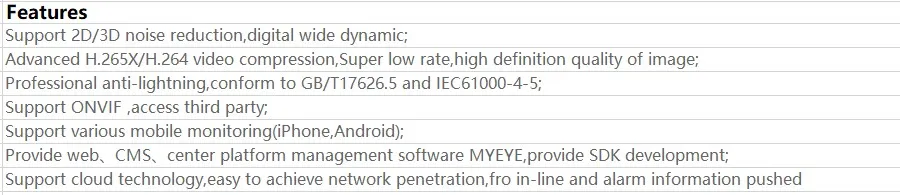 Плата модуля ip-камеры StarLight sony IMX291+ 3516CV300 M12 объектив с низкой освещенностью 3.0MP 1080P 2048*1536 H.265 ONVIF CMS XMEYE