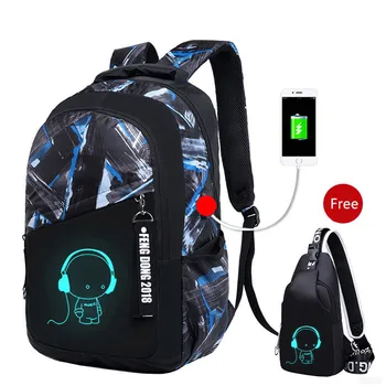 

Cartoon Pattern Backpack Large Capacity Women Shoulder Bag Waterproof Teen Girl School bag Mochilas Female Student Backpack