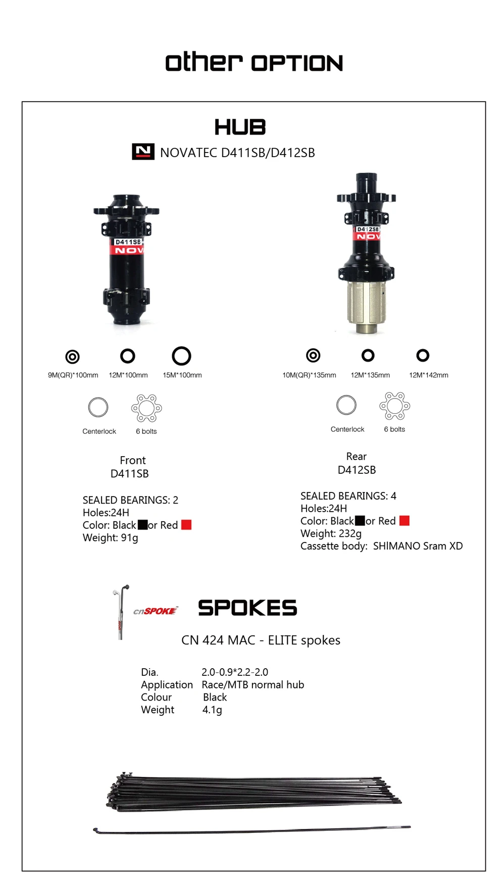 Gravel DT240-08