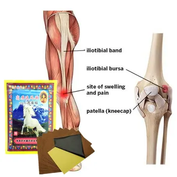 

Horse Bone Marrow Essential Oil Better Than Vietnam White Tiger Balm Patch Meridians Plaster Lumbar Pain Relief Back/Neck/Foot