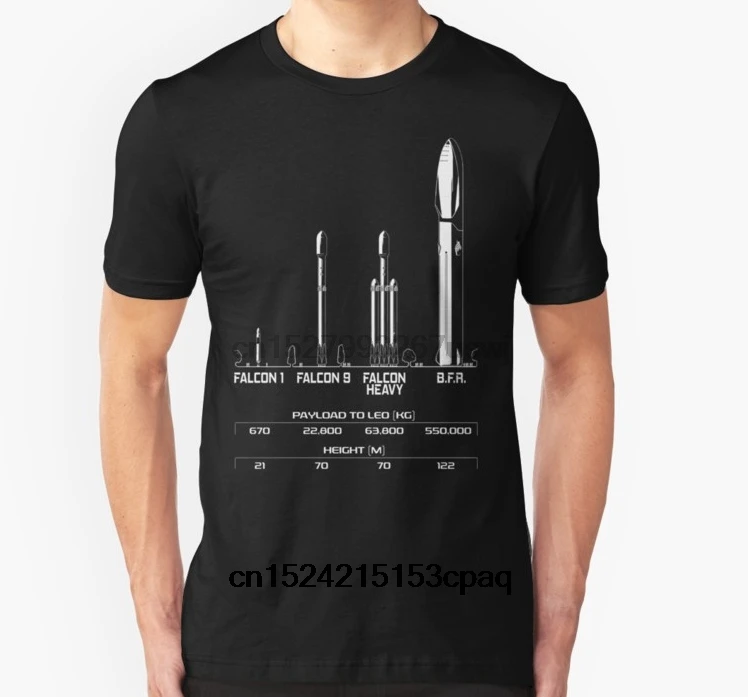 

Fashion Cool Men T shirt Women Funny tshirt Big Fing Rocket (BFR) - SpaceX - Elon Musk Customized Printed T-Shirt