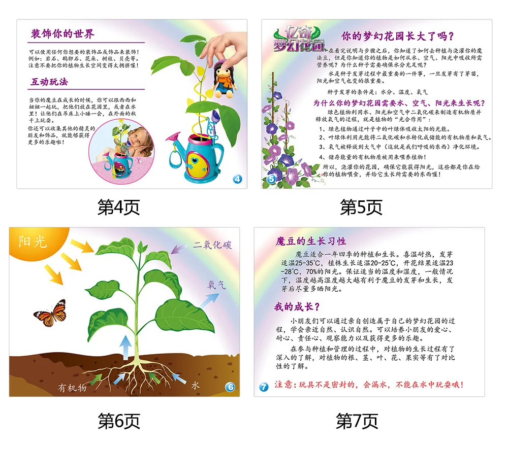 Новые продукты Yiqi Dream Garden Волшебные семена фасоли девушки сад мини Горшечное растение зеленое растение микро пейзаж