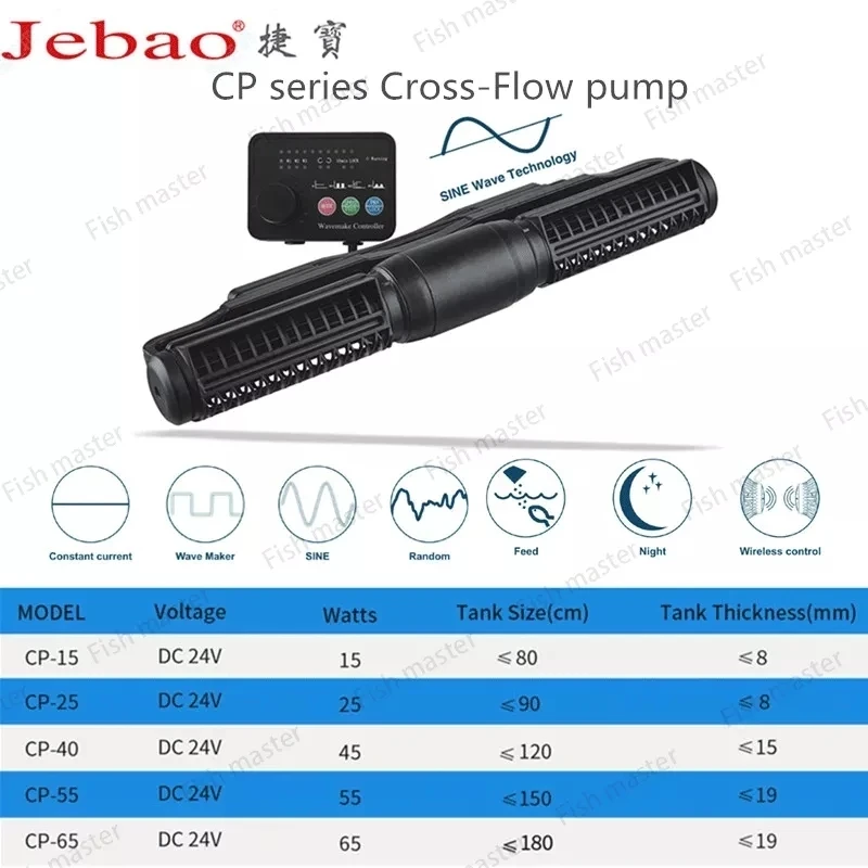 をjebao/jecod波メーカーCP-15 CP-25 CP-40 CP-55 CP-65 CP15 CP25 CP40  CP65クロスフローポンプwavemakerのコントローラと110v-240v