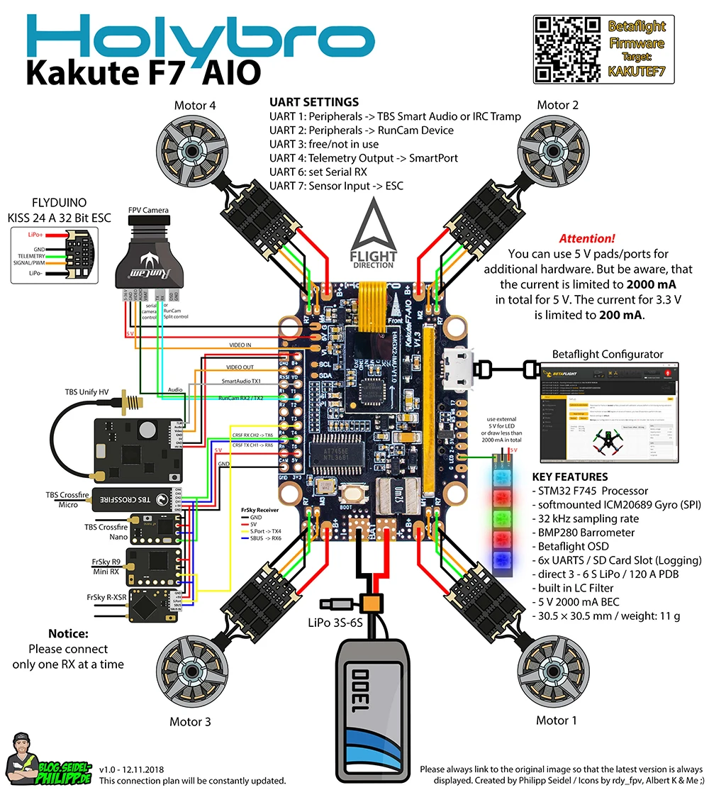 Holybro Kakute F7 AIO система управления полётом и Tekko32 F3 духовный ESC и Atlatl HV V2 для FPV гоночного радиоуправляемого дрона