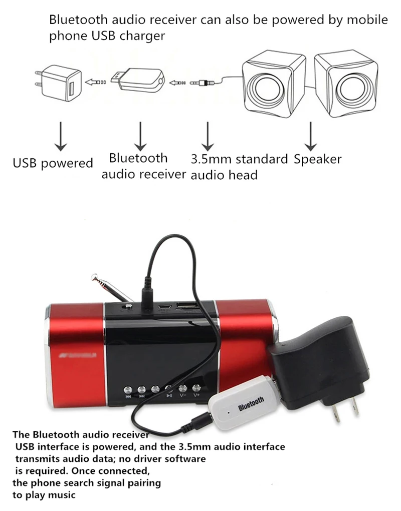 USB Беспроводные Автомобильные колонки Bluetooth 4,0 аудио 3,5 мм переходник Bluetooth аудио приемник USB интерфейс аксессуары