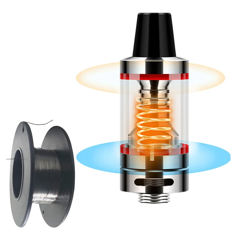30 м/рулон 36GA 0 1 мм нихромовые провода для сигарет RDA RBA RTA нагревательные