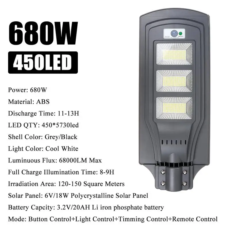 150/300/450LED сенсор солнечная панель настенный уличный светильник PIR лампа движения водонепроницаемый IP67 50 мм Монтажный столб для наружного светильник ing