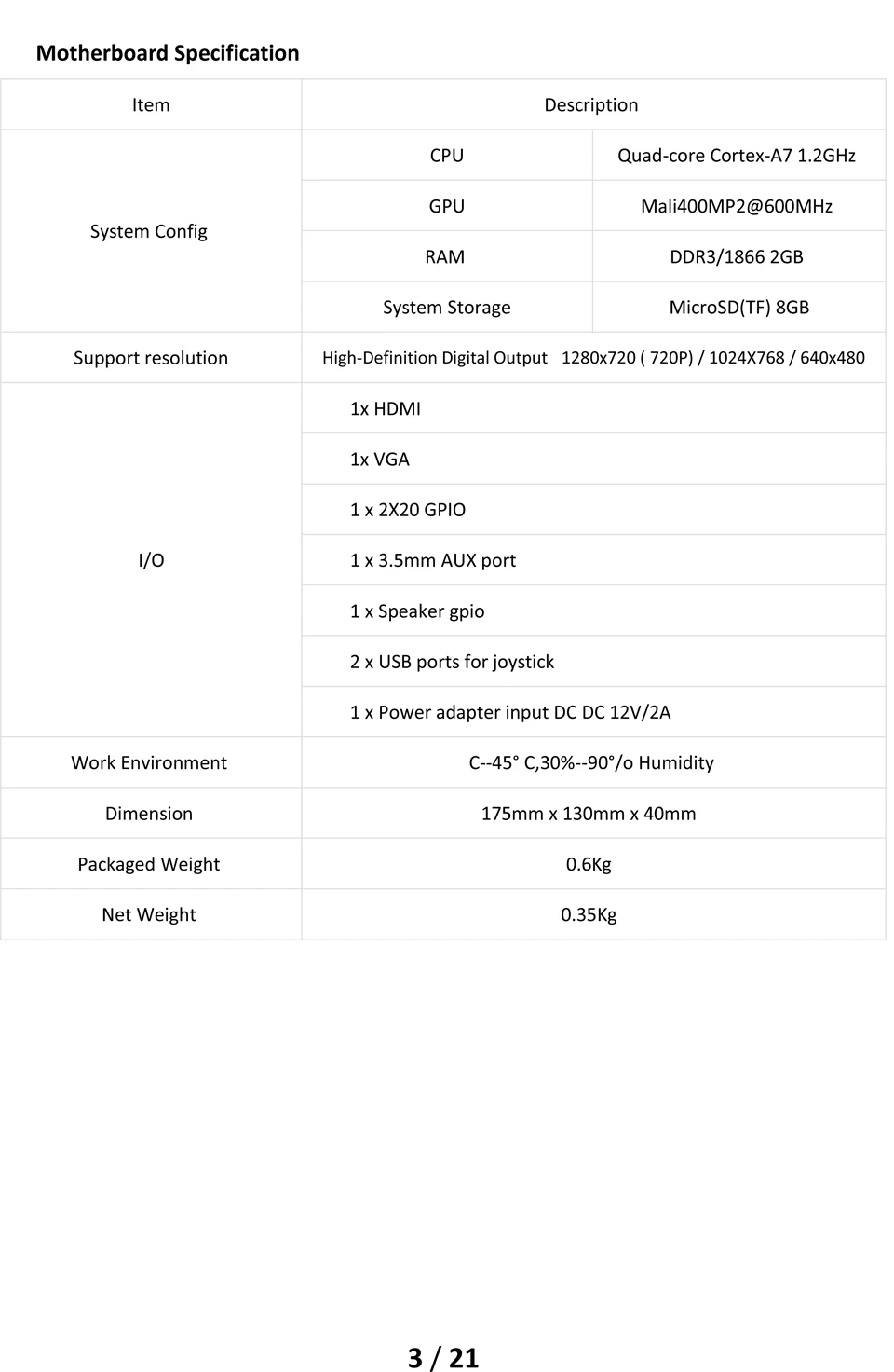 Pandora's Box 9D 2500 В 1 видео-Аркада 3D игровая консоль для ТВ ПК PS3 монитор HDMI VGA выход поставить с паузой аркадный блок для игрового автомата