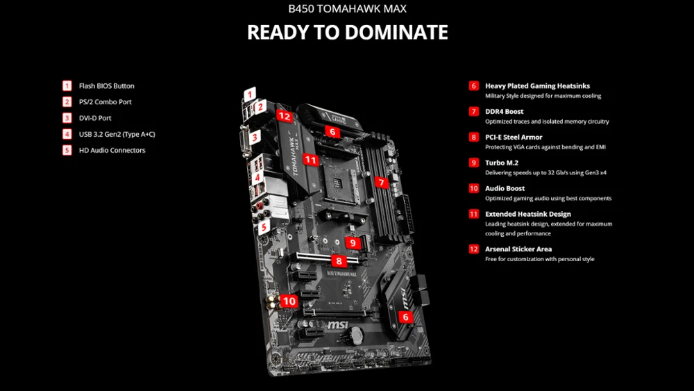 Материнская плата MSI b450 tomahawk max amd ryzen 3rd cpu am4 gaming M.2 USB 3 1 4xDDR4 Crossfire ATX новая