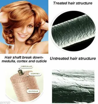 

Triple protein for hair damage keratin treatment/ repairs/strengthens & grows 36ml