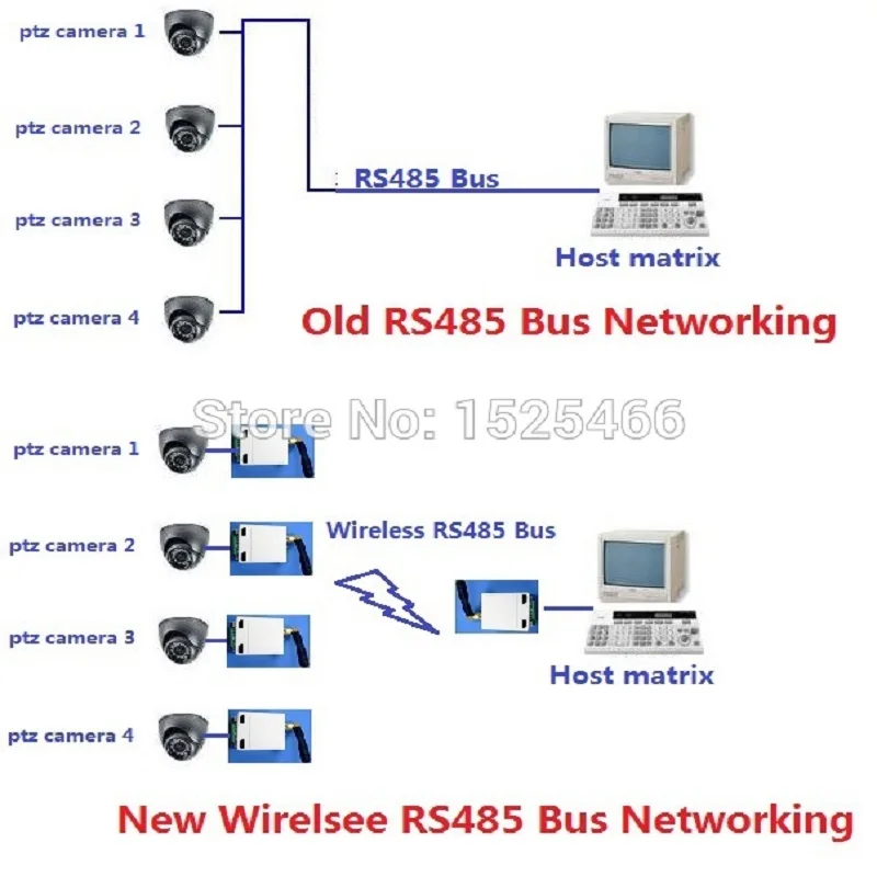 HY048 * 5 433 м беспроводной шина RS485 RF последовательный порт UART модуль