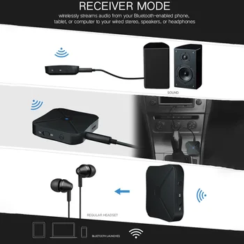 

2 in 1 Stereo Bluetooth 4.2 Receiver Transmitter Home TV MP3 PC Wireless Adapter Audio 3.5MM AUX