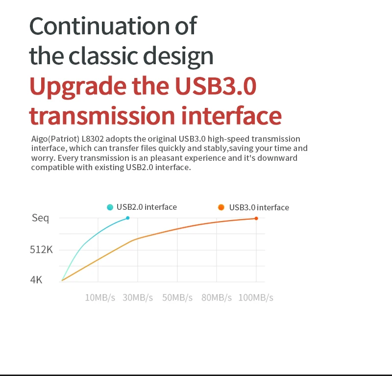 Aigo защита от записи usb 3,0 256GB usb флеш-накопитель 3,0 Блокировка данных флеш-накопитель usb Антивирусная ручка usb флеш-накопитель cle usb