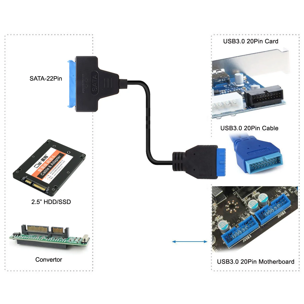 USB 3,0 материнская плата 19Pin 20Pin коннектор для 2,5 дюймов SATA 22Pin SSD HDD кабель 50 см
