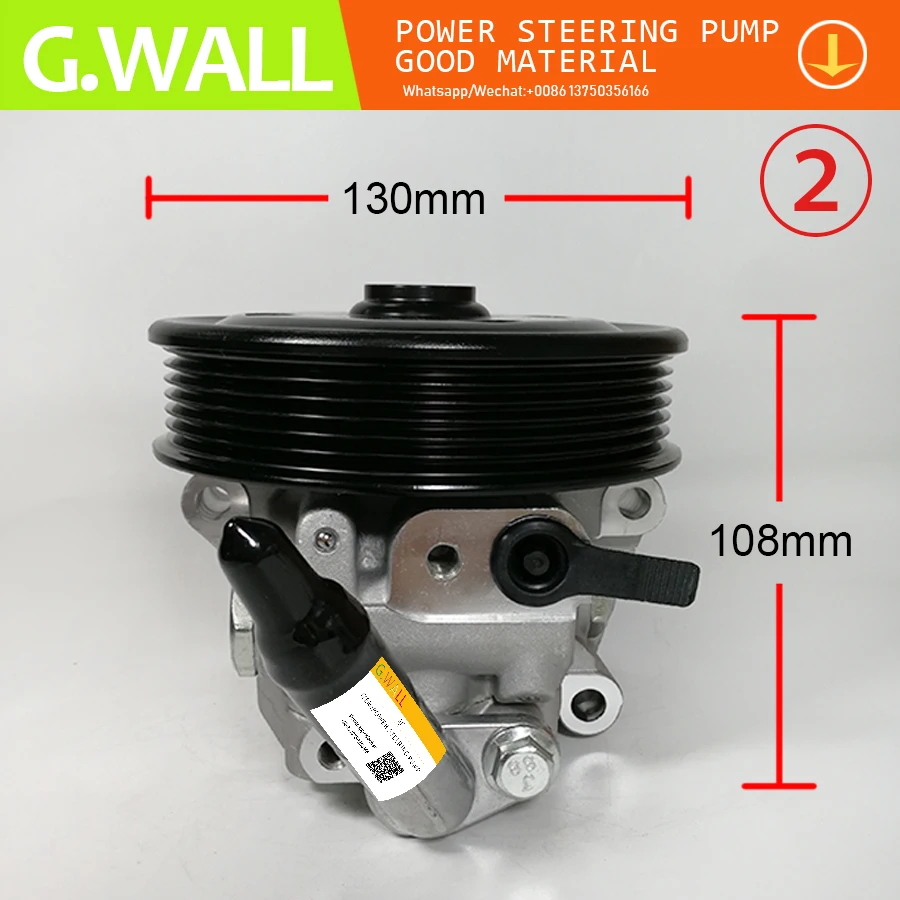 GW(2)