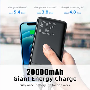 Essager Power Bank 20000mAh External Battery Pack 20000 mAh Powerbank PD 20W Fast Charging Portable Charger For iPhone Poverbank 2