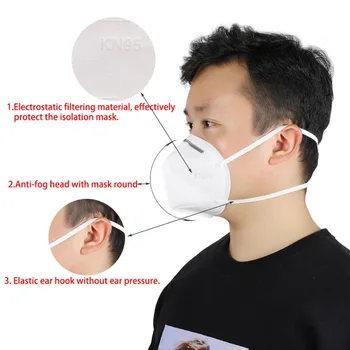 

10pcs Respirator Dustproof Breathable Protective Mask