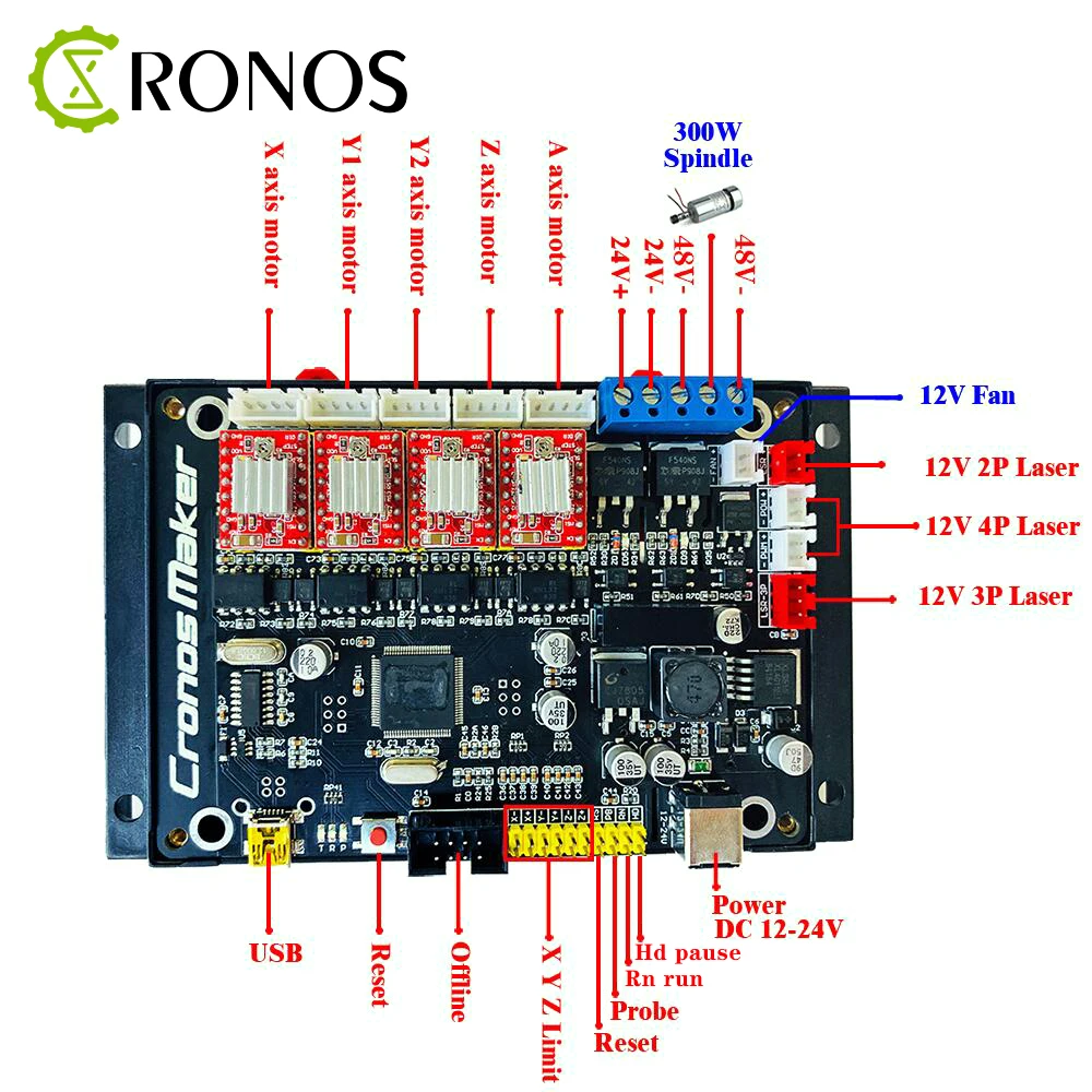 GRBL 4 оси шаговый двигатель управление Лер плата управления с офлайн/300 Вт шпиндель USB драйвер платы для ЧПУ лазерный гравер