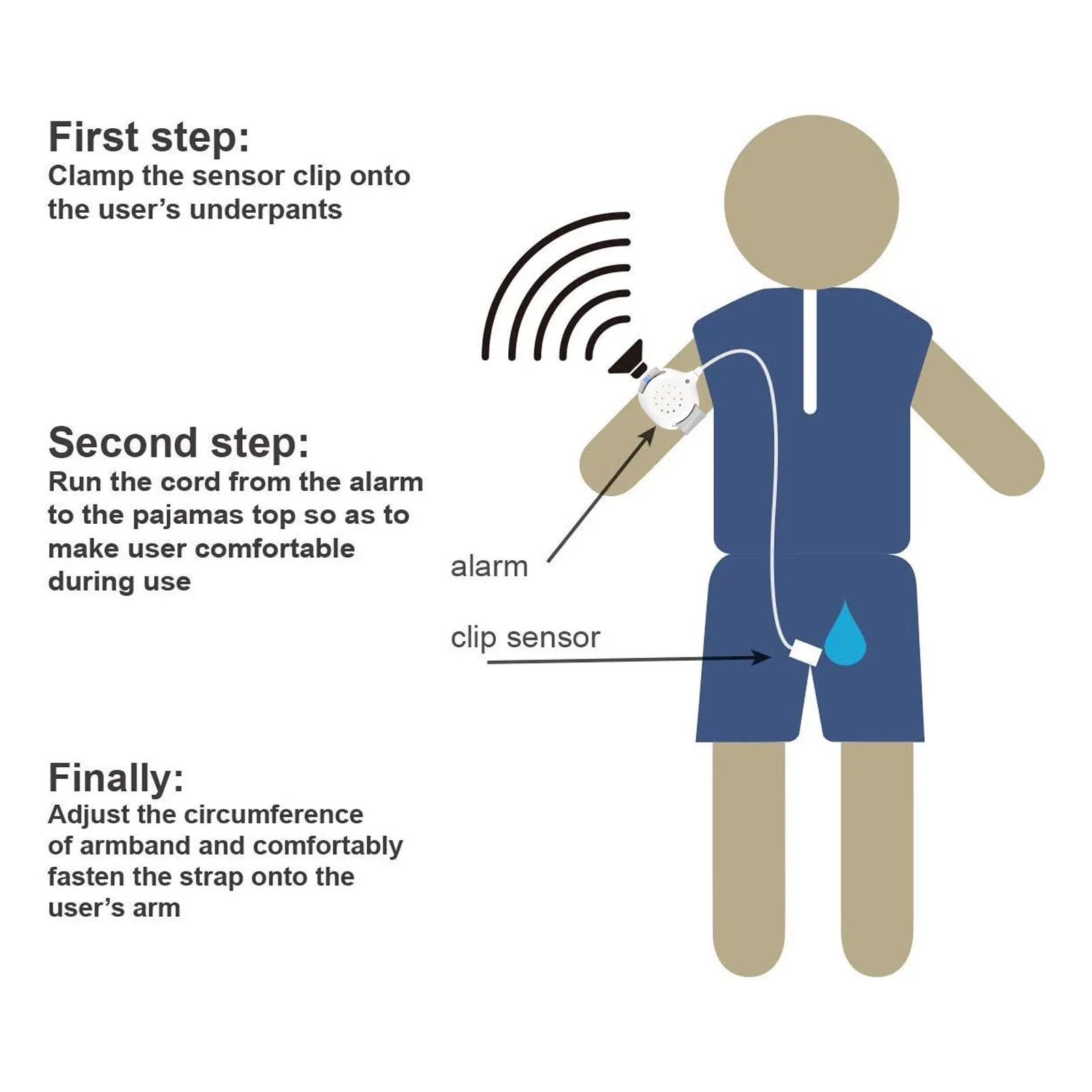 Bedwetting Alarm for Boys Girls Kids Pee Alarm with Sound Vibration LED Light Reminding to Cure Bed Wetting via Enuresis Sensors