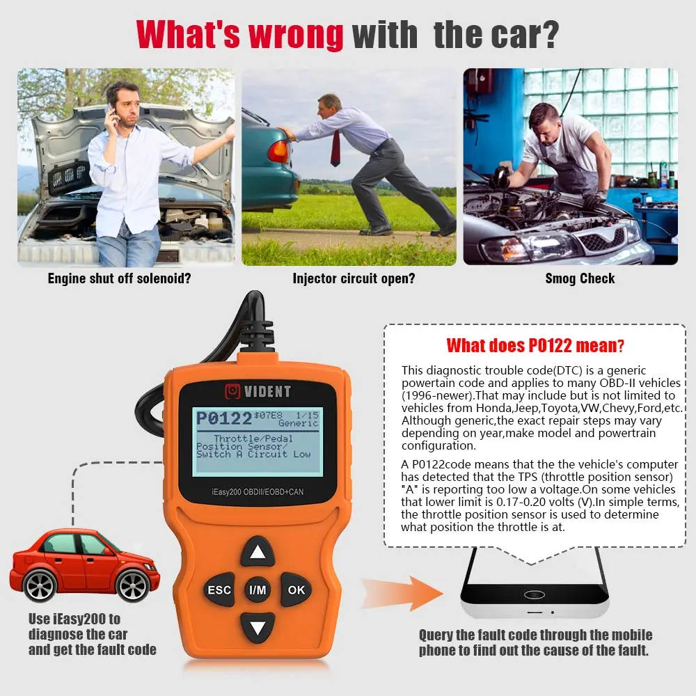 VIDENT easy200 OBDII/EOBD+ CAN код ридер для проверки транспортного средства двигатель светильник инструмент для диагностического сканирования автомобиля