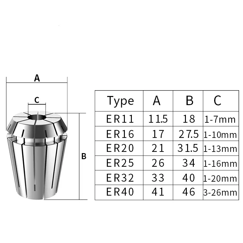 Фрезерный патрон с пружинной зажимной патроном для фрезерного станка ЧПУ