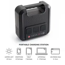 220Wh 600 Вт портативная электростанция для хранения энергии солнечный генератор инвертор 4 USB 110 В 220 В AC розетки