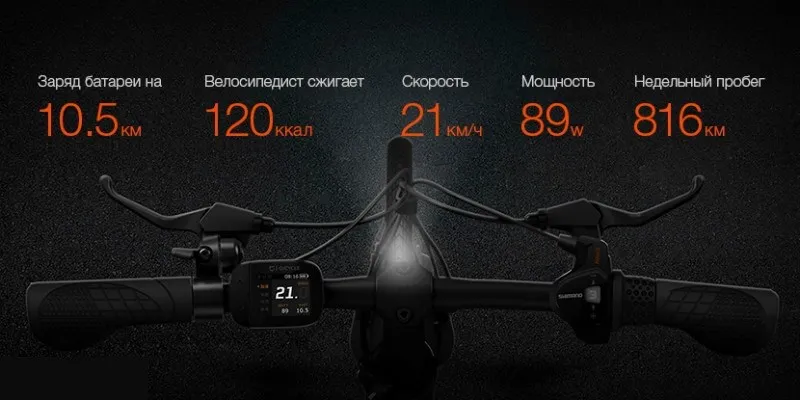 Электровелосипед Xiaomi MiJia QiCycle по всей России
