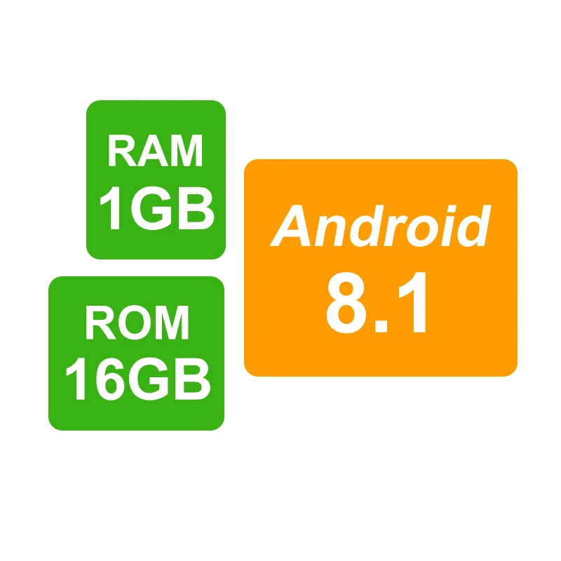 Seicane 9 дюймов 2Din ram 2 ГБ Автомобильный gps блок Android 8,1 Автомагнитола для 2005-2010 старых Mazda 5 мультимедийный плеер Поддержка OBD2 DAB - Цвет: Android 8.1 RAM 1GB