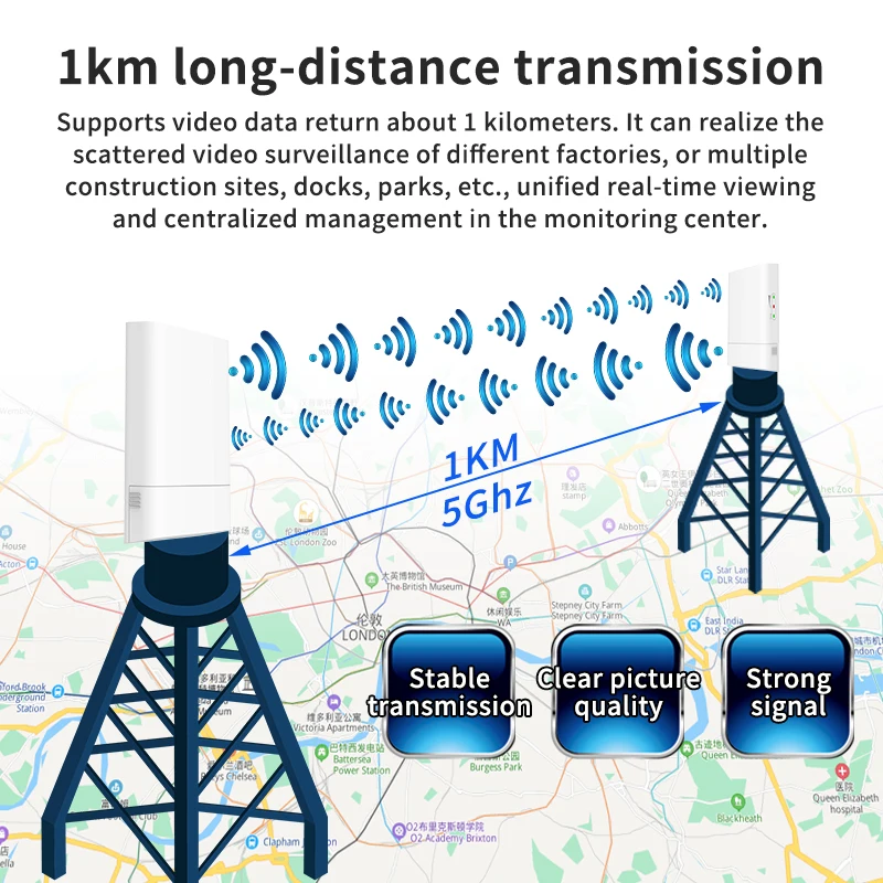 TENT O1-5G 5g cpe wifi bridge with Long range wifi antenna poe access point