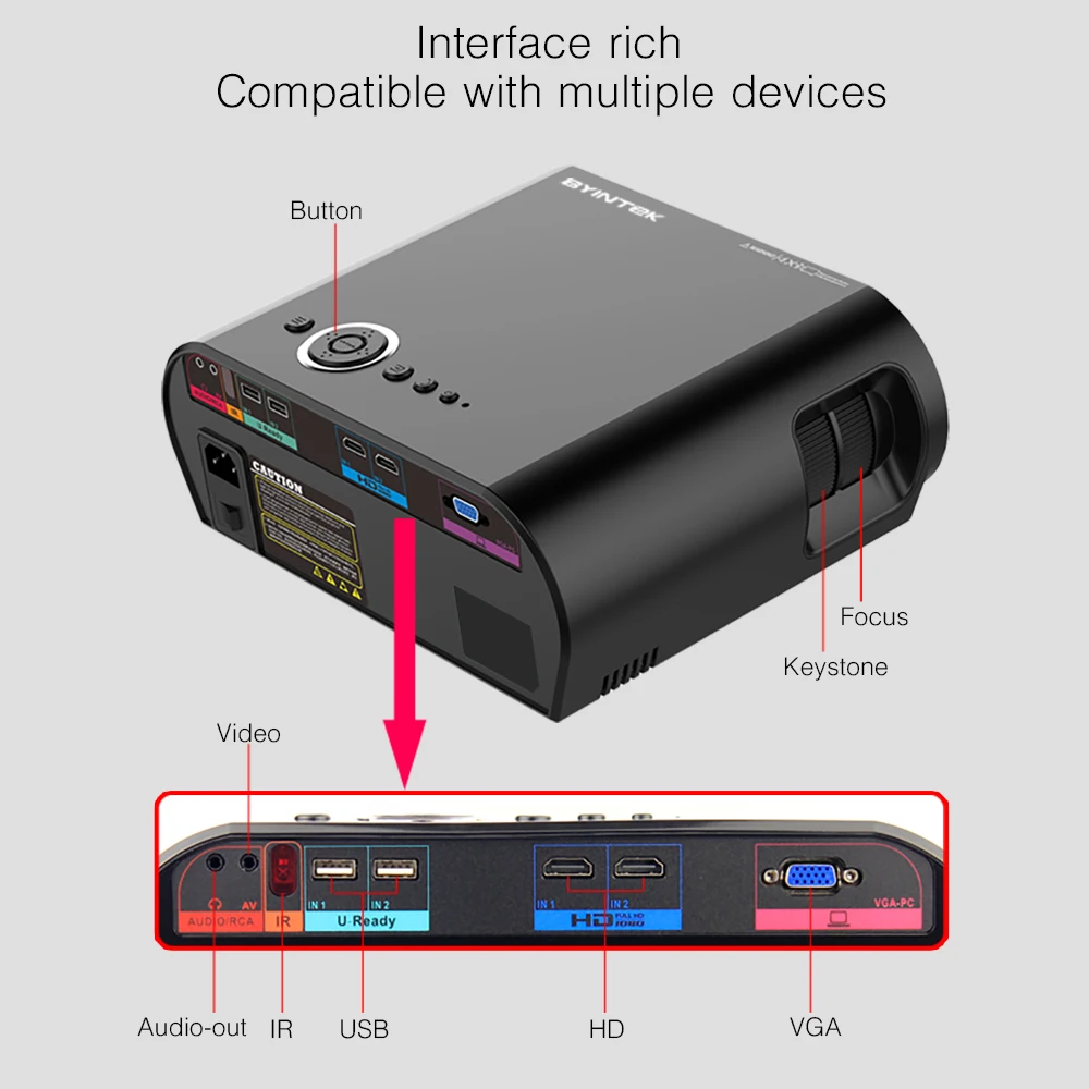 Домашний кинотеатр BYINTEK K9 Max Full HD видео светодиодный проектор 1080P для домашнего