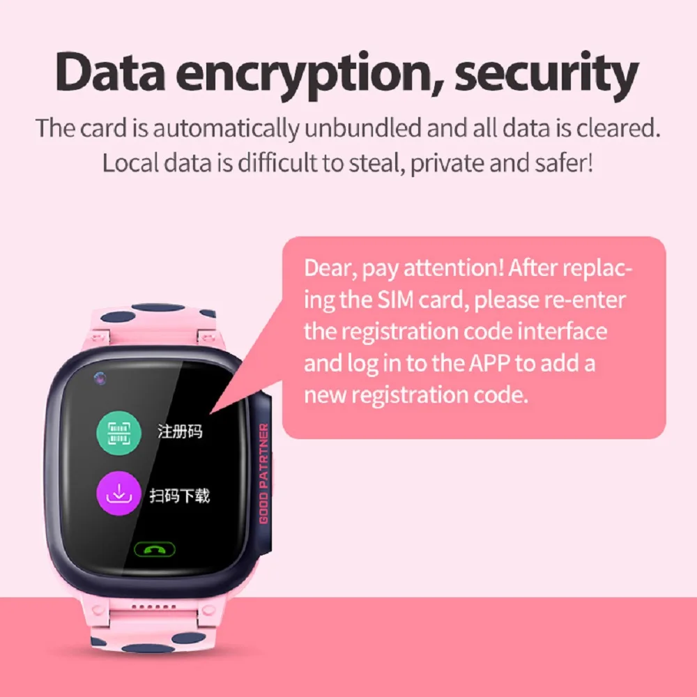  2020 4G Network Wifi GPS SOS Y95 Kids Smart Watch Waterproof Anti-lost Support SIM Call phone Locat