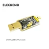 Demo Board & Accessories