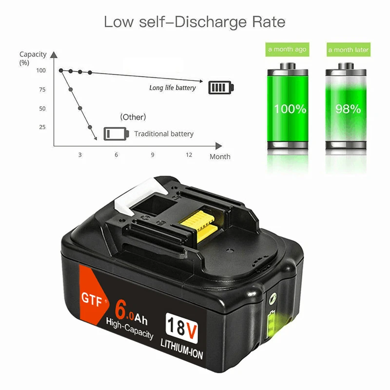 Портативный BL1860 18V 6000mAh литий ионный аккумулятор для Makita Замена LXT BL1860B BL1850